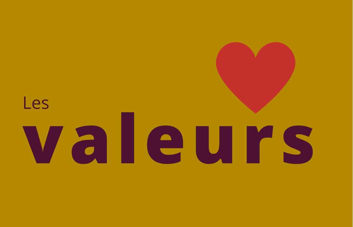 Recto de la carte-concept Les valeurs