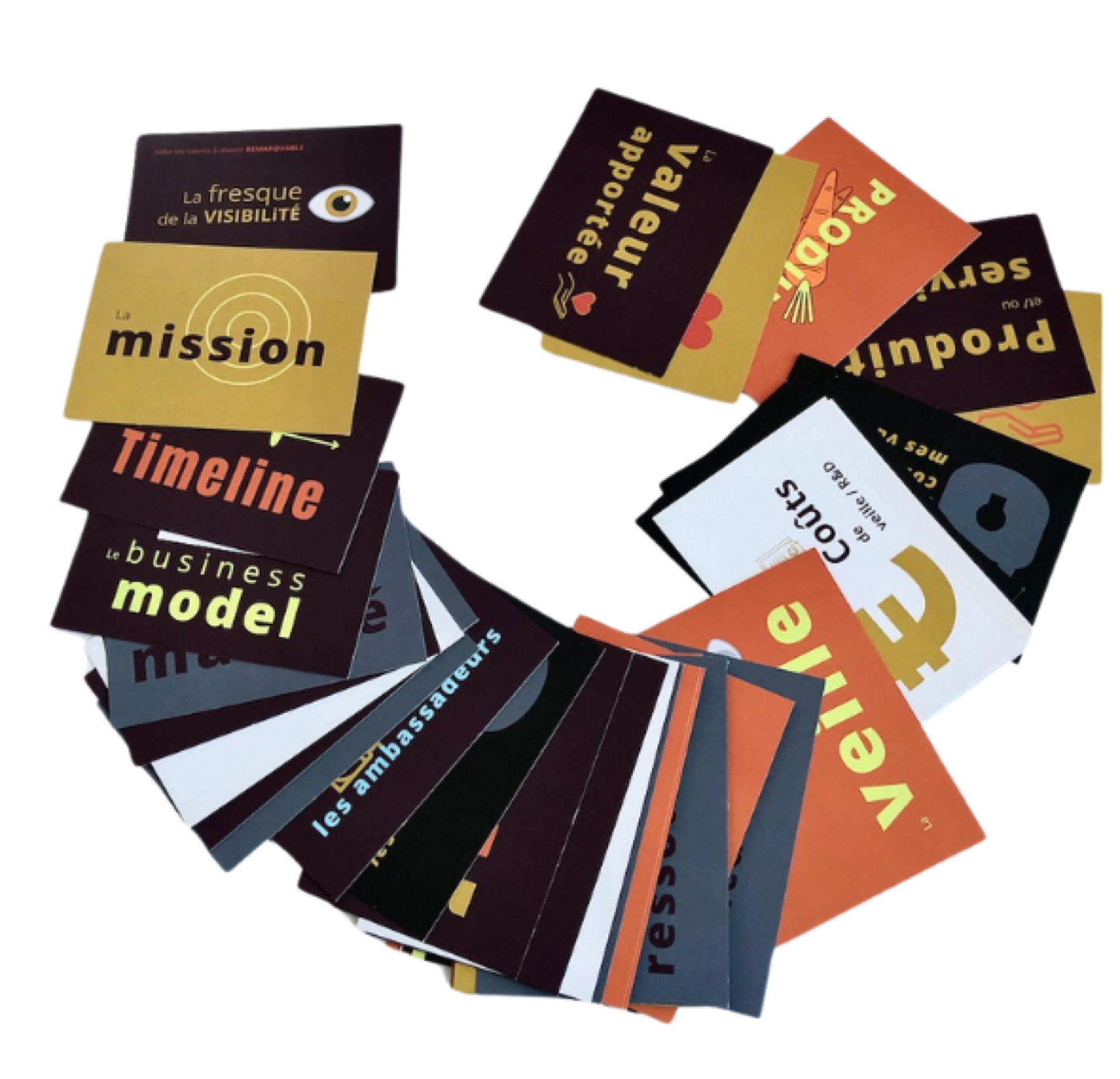 Les cartes-concepts de la Fresque de la VISIBILiTÉ